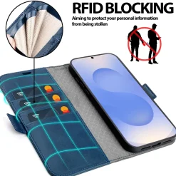 RFID Klapphülle für Samsung Galaxy S26 Plus - PU-Leder Tasche mit 3 Kartenfächern