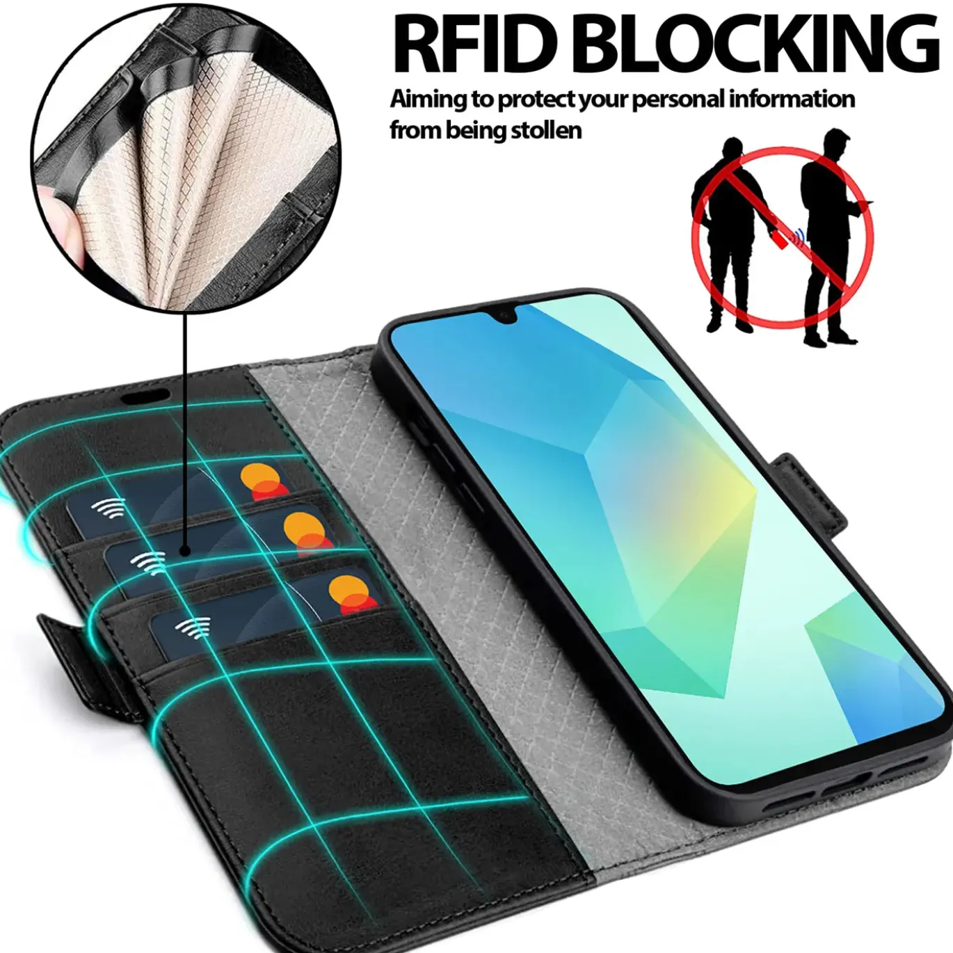 RFID Klapphülle für Samsung Galaxy A27 5G - PU-Leder Tasche mit 3 Kartenfächern