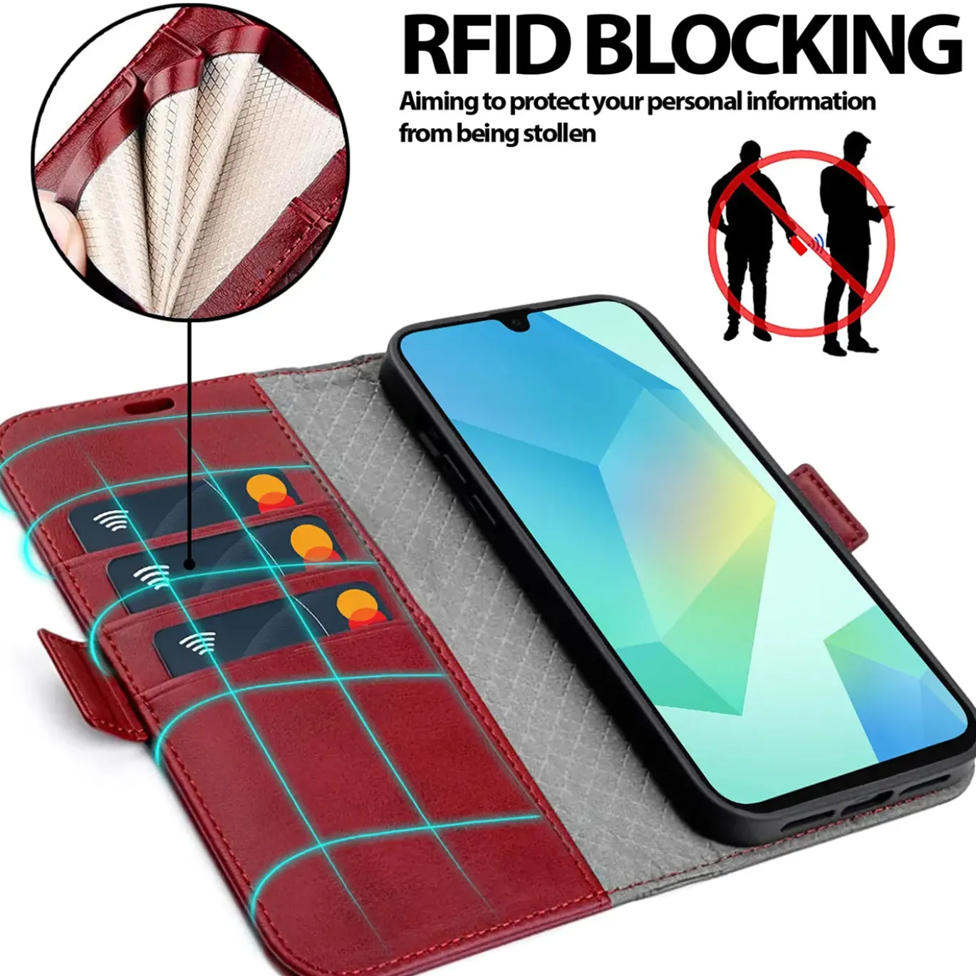 RFID Klapphülle für Samsung Galaxy A27 5G - PU-Leder Tasche mit 3 Kartenfächern