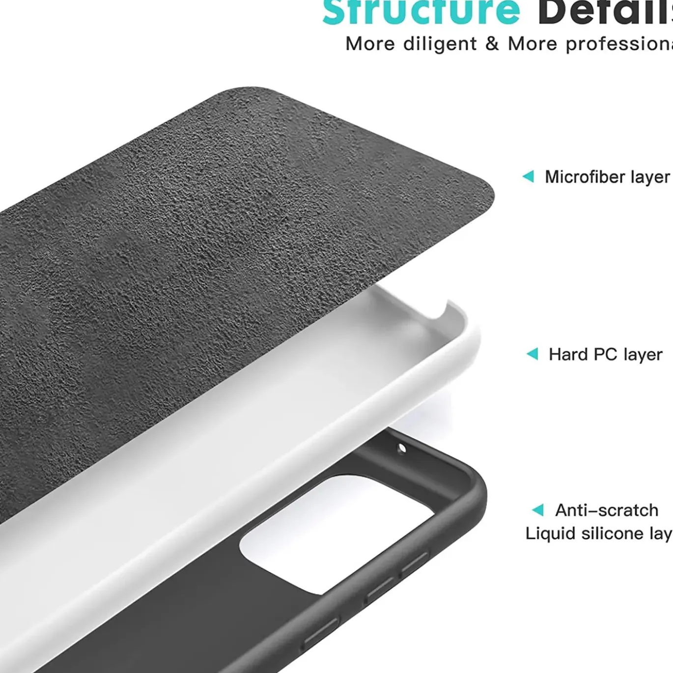 Samsung Galaxy A52 / A52 5G / A52S 5G - Silikon Case mit Mikrofaser-Innenseite