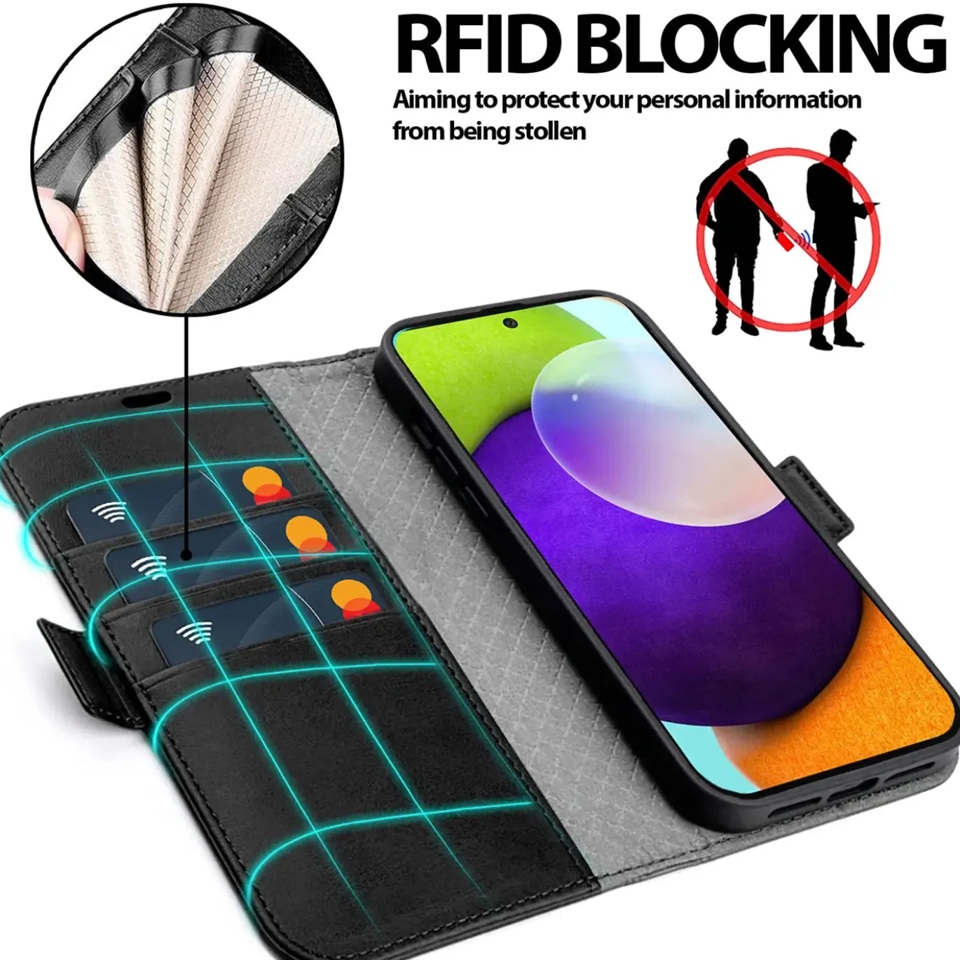 Samsung Galaxy A52 / A52 5G / A52S 5G - Robuste Klapphülle mit RFID Block