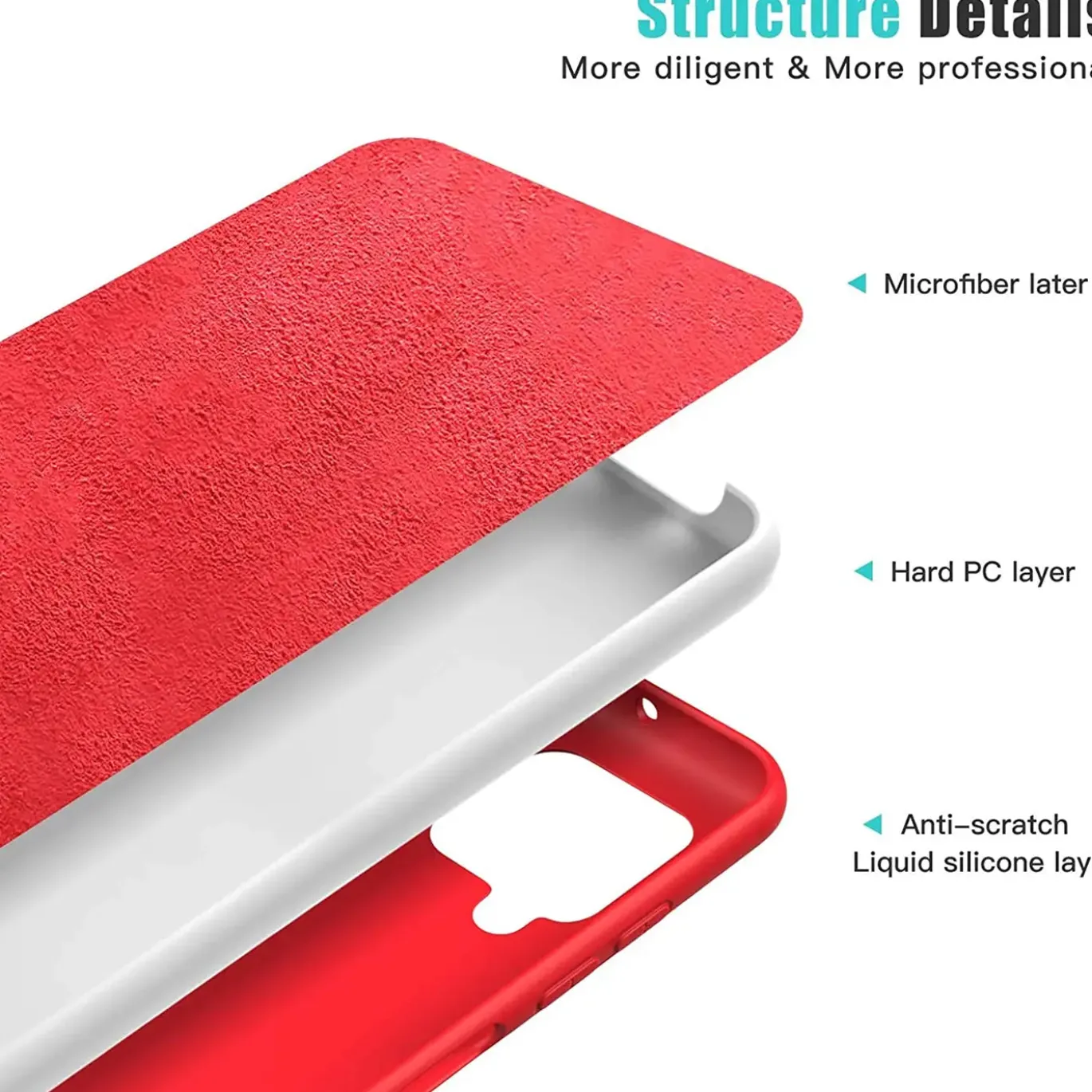 Samsung Galaxy A12 / M12 - Silikon Case mit Mikrofaser-Innenseite