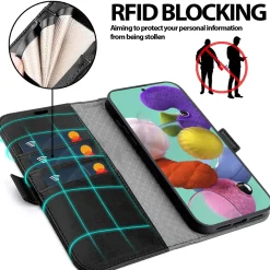 Samsung Galaxy A51 - Robuste Klapphülle mit RFID Block