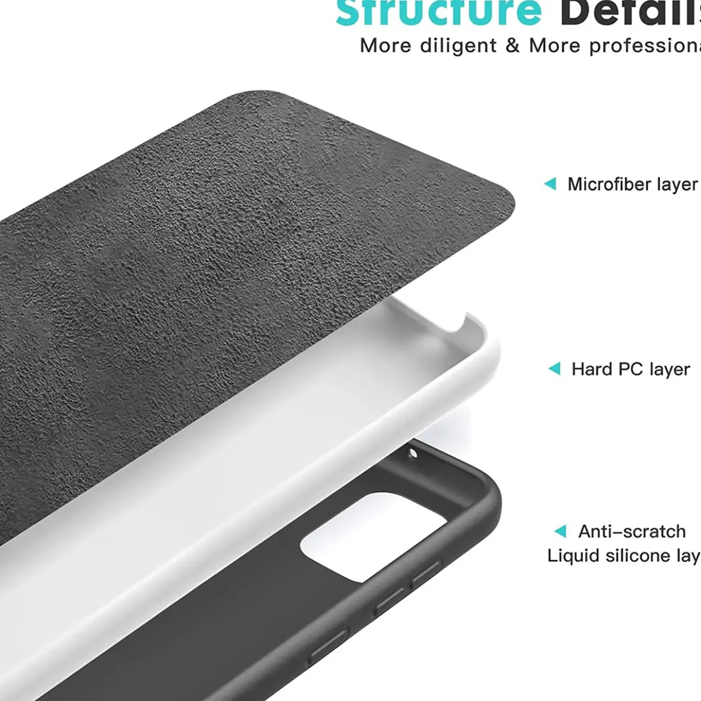 Samsung Galaxy A41 - Silikon Case mit Mikrofaser-Innenseite