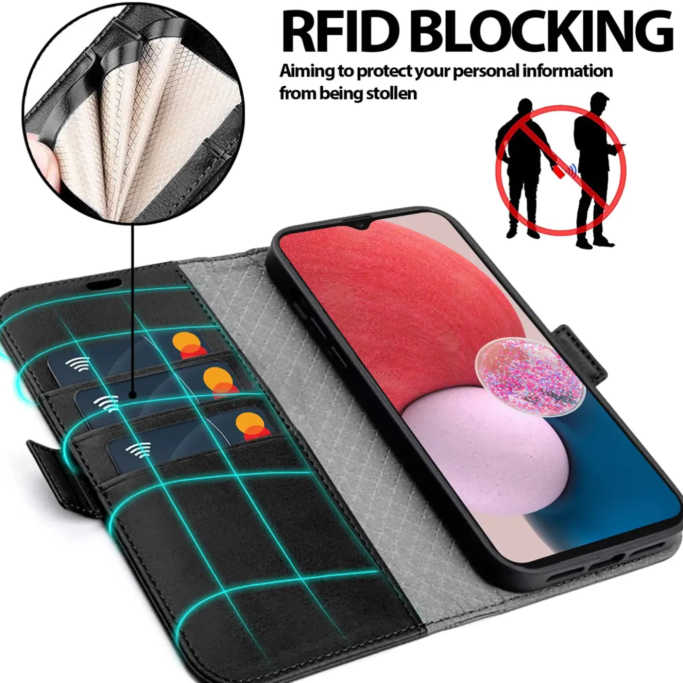 Samsung Galaxy A13 5G / A04s - Robuste Klapphülle mit RFID Block