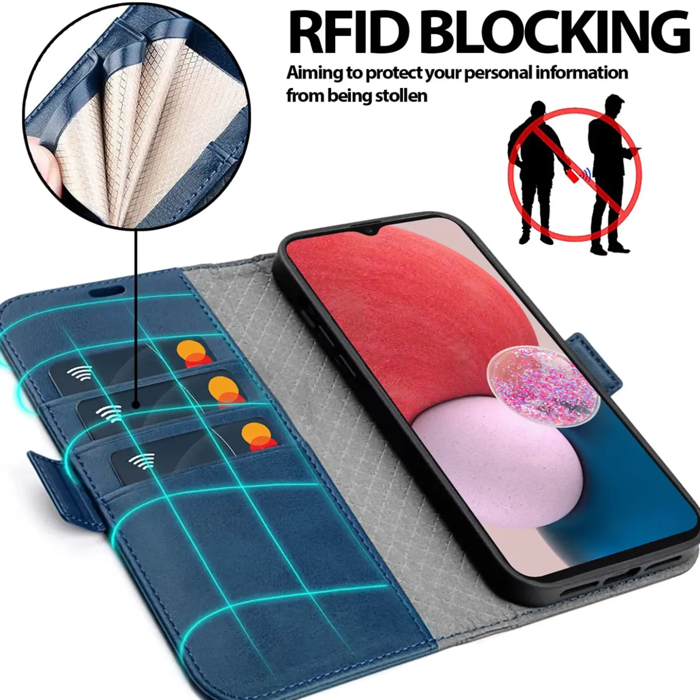 Samsung Galaxy A13 5G / A04s - Robuste Klapphülle mit RFID Block
