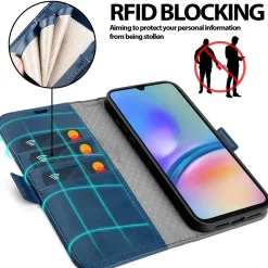 Samsung Galaxy A15 4G / 5G - Robuste Klapphülle mit RFID Block
