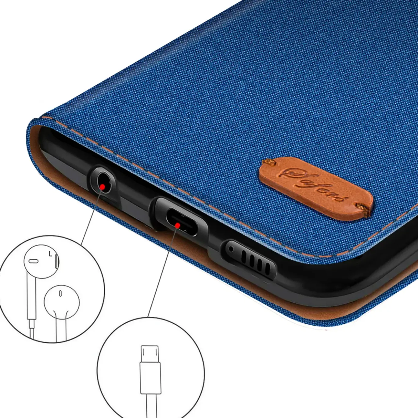 Samsung Galaxy A33 5G - Jeanslook Klapphülle mit Kartenfach