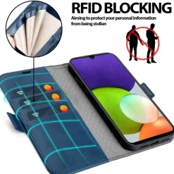 Samsung Galaxy A22 4G / M32 / M22 - Robuste Klapphülle mit RFID Block
