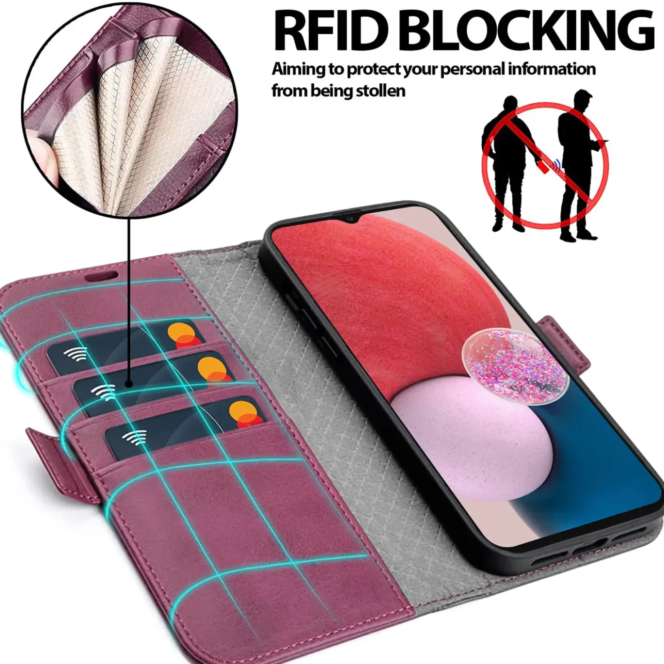 Samsung Galaxy A13 4G - Robuste Klapphülle mit RFID Block