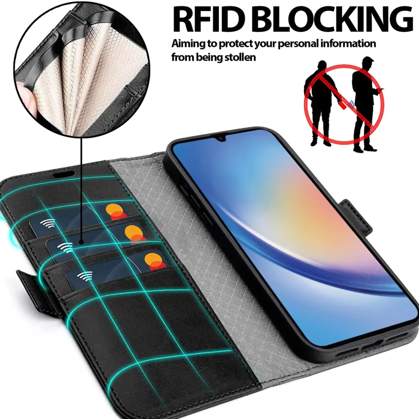 Samsung Galaxy A34 5G - Robuste Klapphülle mit RFID Block