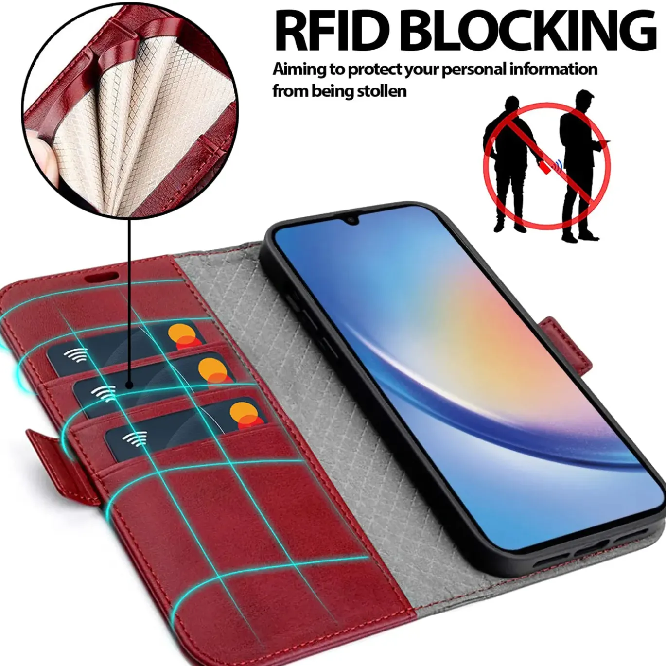 Samsung Galaxy A34 5G - Robuste Klapphülle mit RFID Block