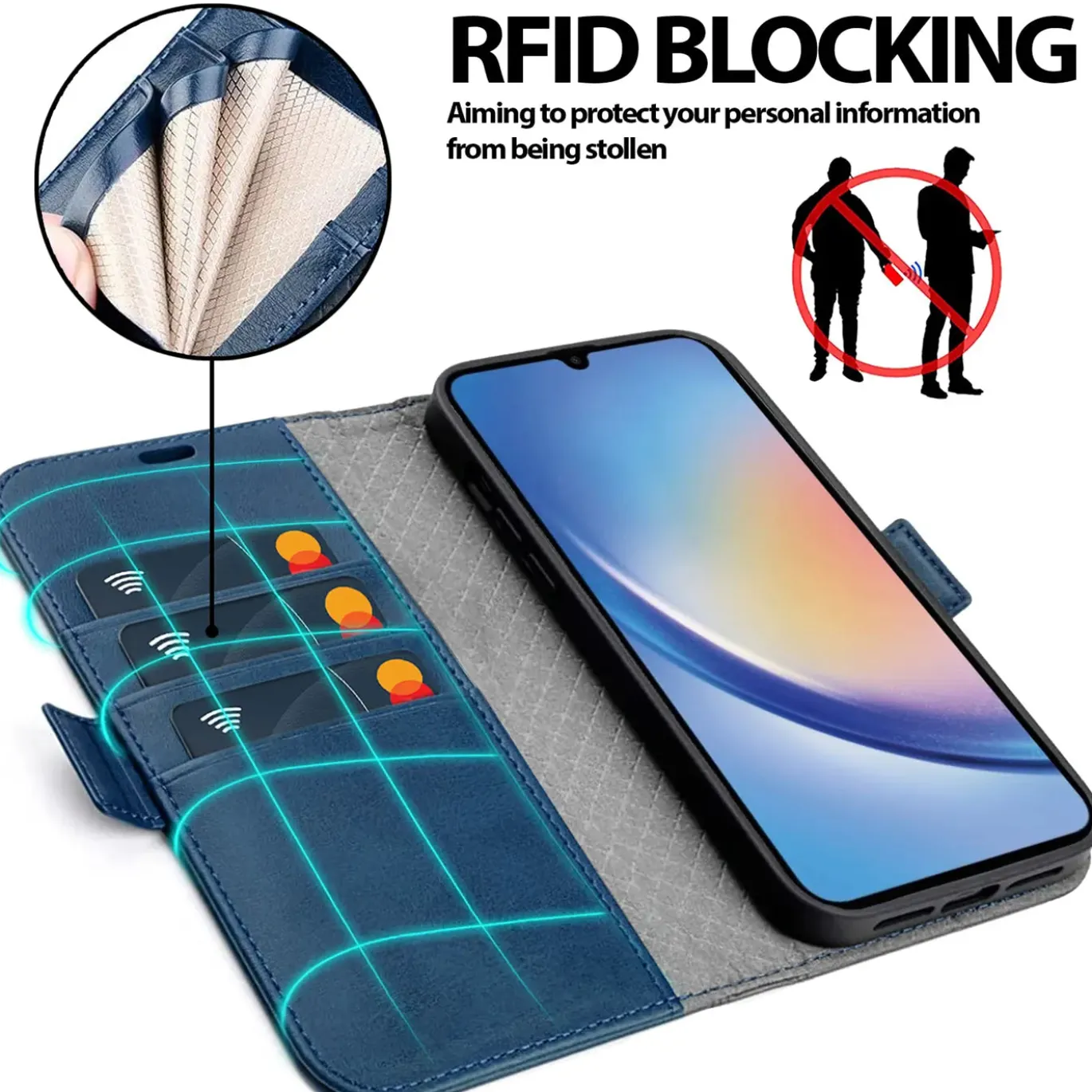 Samsung Galaxy A34 5G - Robuste Klapphülle mit RFID Block
