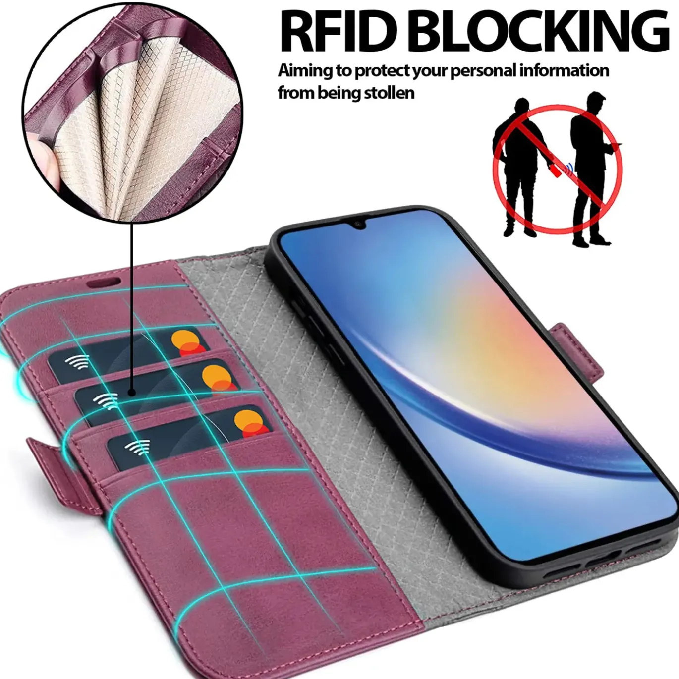 Samsung Galaxy A34 5G - Robuste Klapphülle mit RFID Block