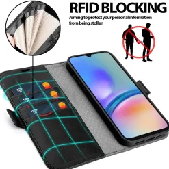 Samsung Galaxy A16 5G - Robuste Klapphülle mit RFID Block