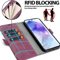 Samsung Galaxy A36 5G - Robuste Klapphülle mit RFID Block