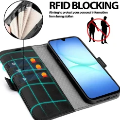 Samsung Galaxy A17 5G - Robuste Klapphülle mit RFID Block