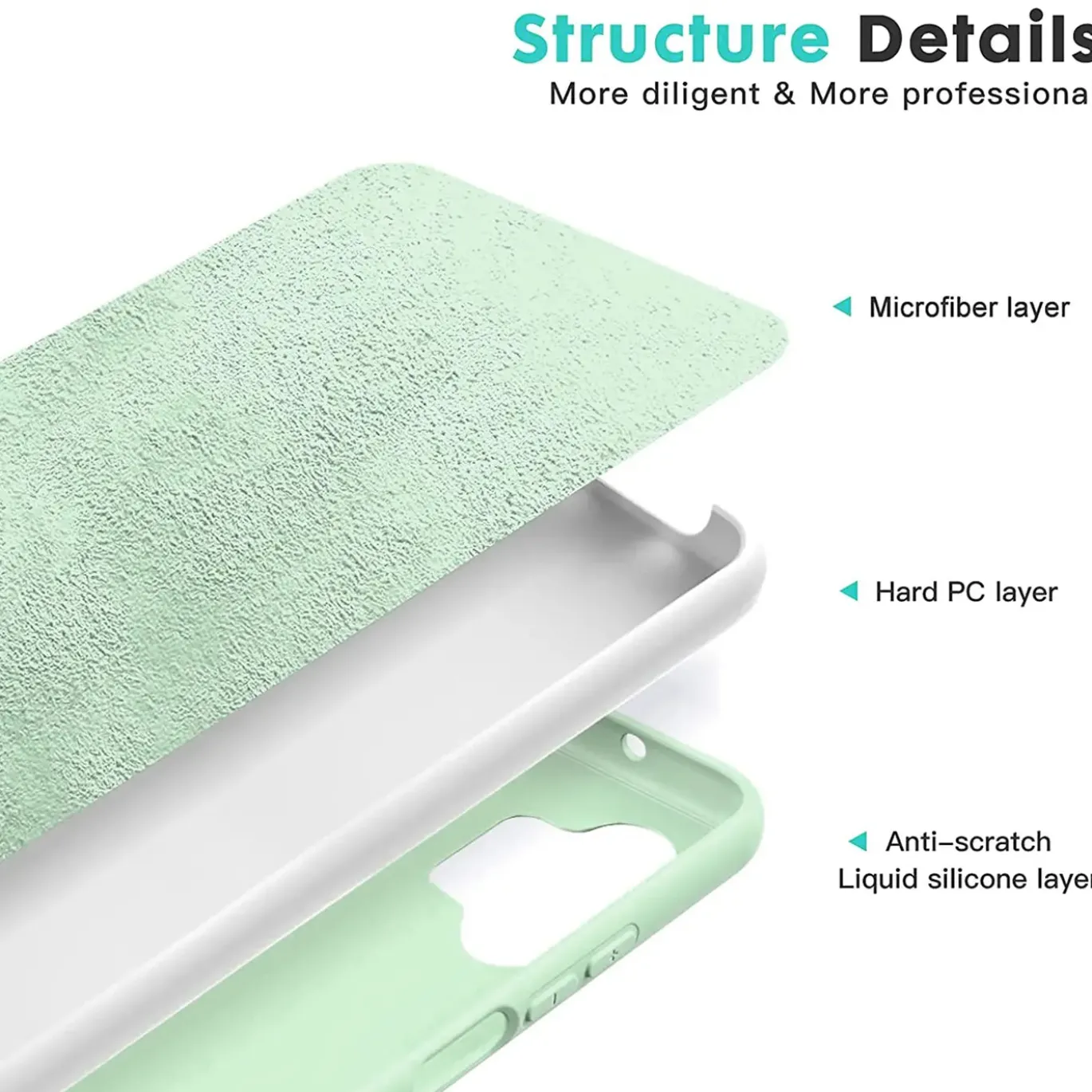 Samsung Galaxy A13 4G - Silikon Case mit Mikrofaser-Innenseite
