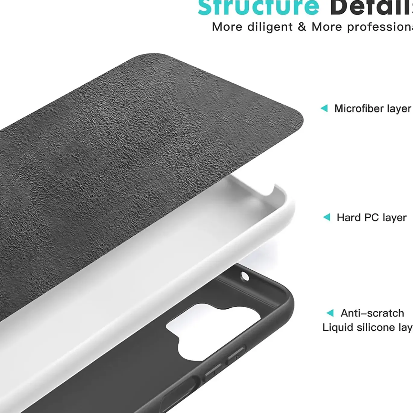 Samsung Galaxy A13 4G - Silikon Case mit Mikrofaser-Innenseite