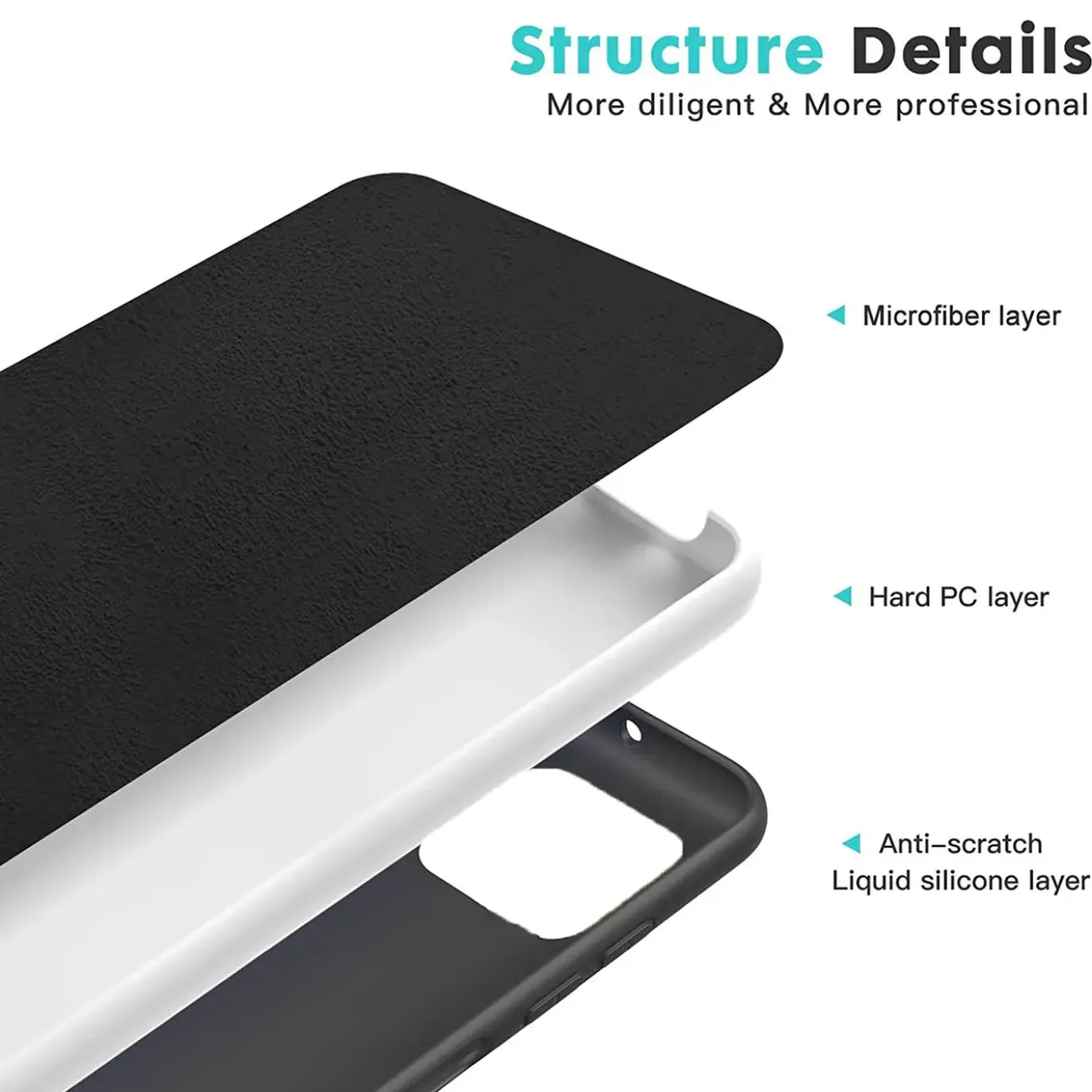 Samsung Galaxy A22 5G - Silikon Case mit Mikrofaser-Innenseite