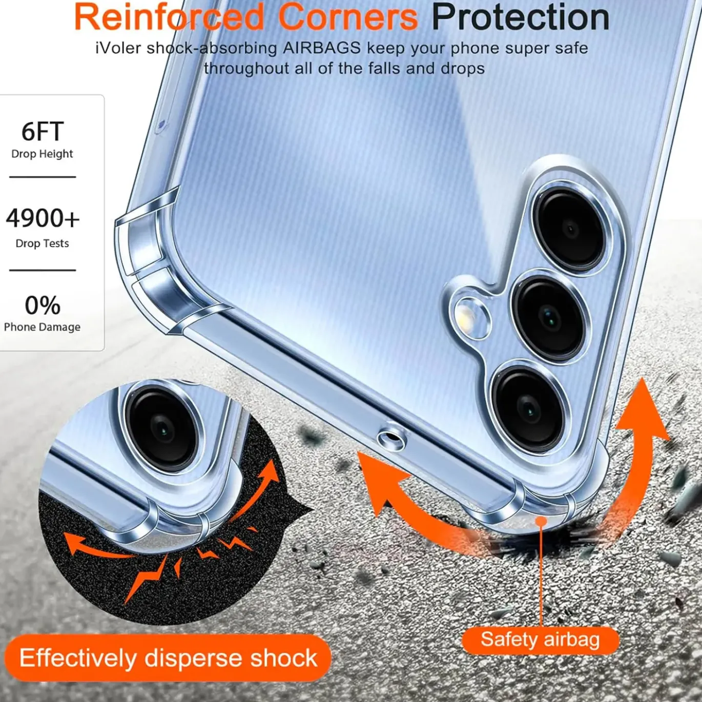 Samsung Galaxy A25 5G - Stoßfestes Clear Case