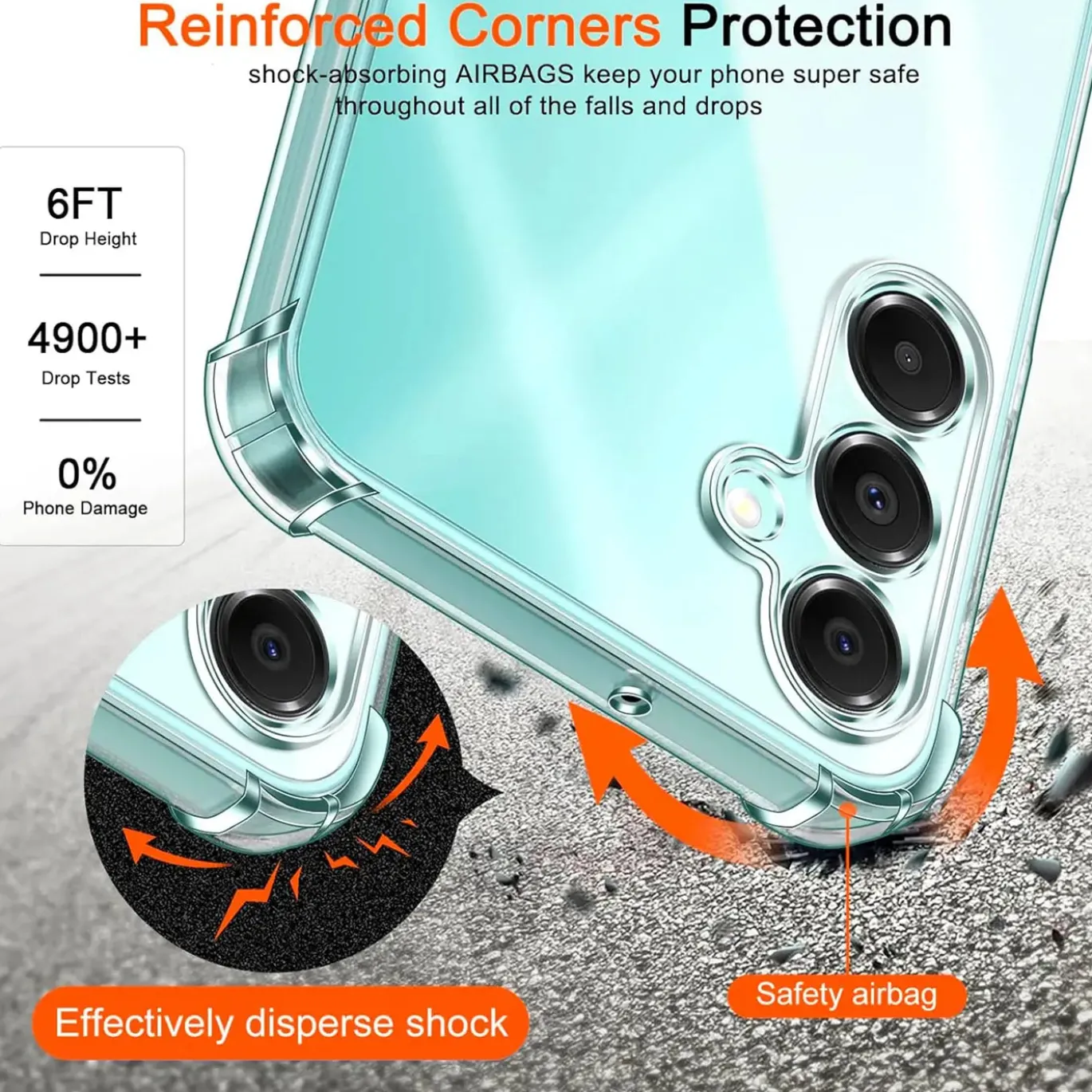 Samsung Galaxy A16 5G - Stoßfestes Clear Case