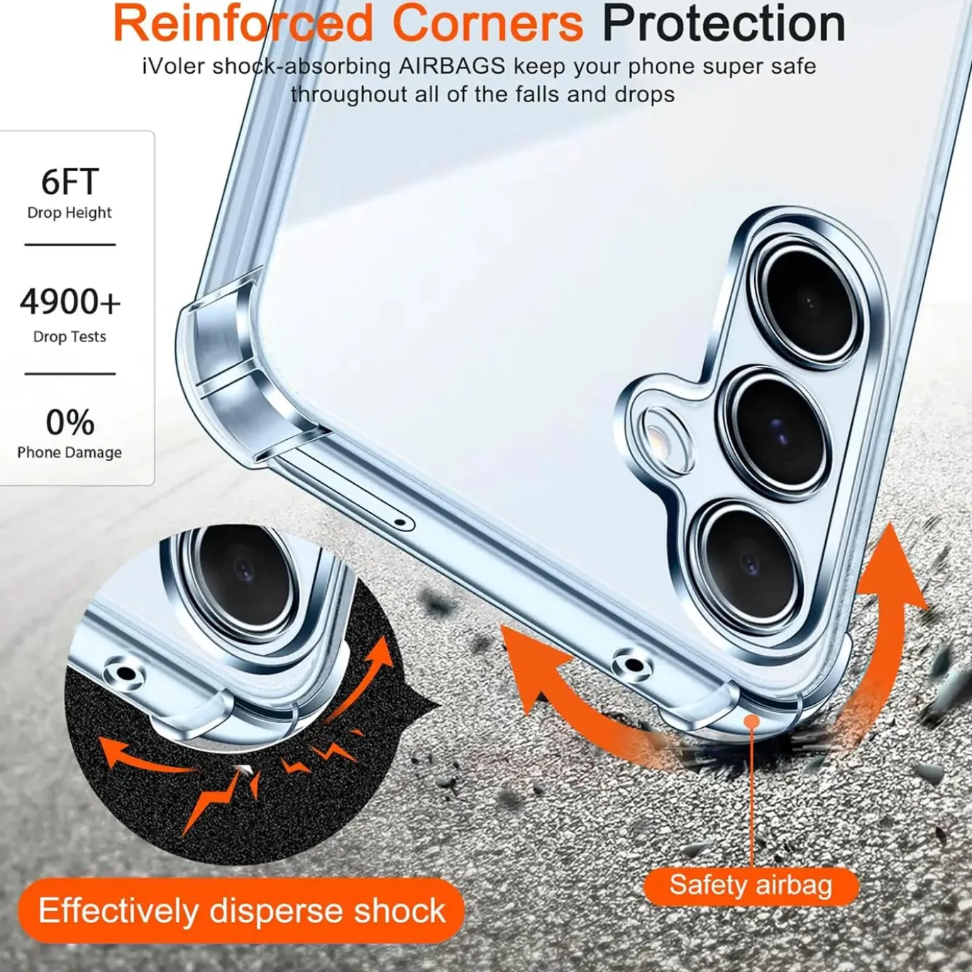 Samsung Galaxy A55 5G - Stoßfestes Clear Case