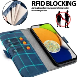 Samsung Galaxy A03s - Robuste Klapphülle mit RFID Block