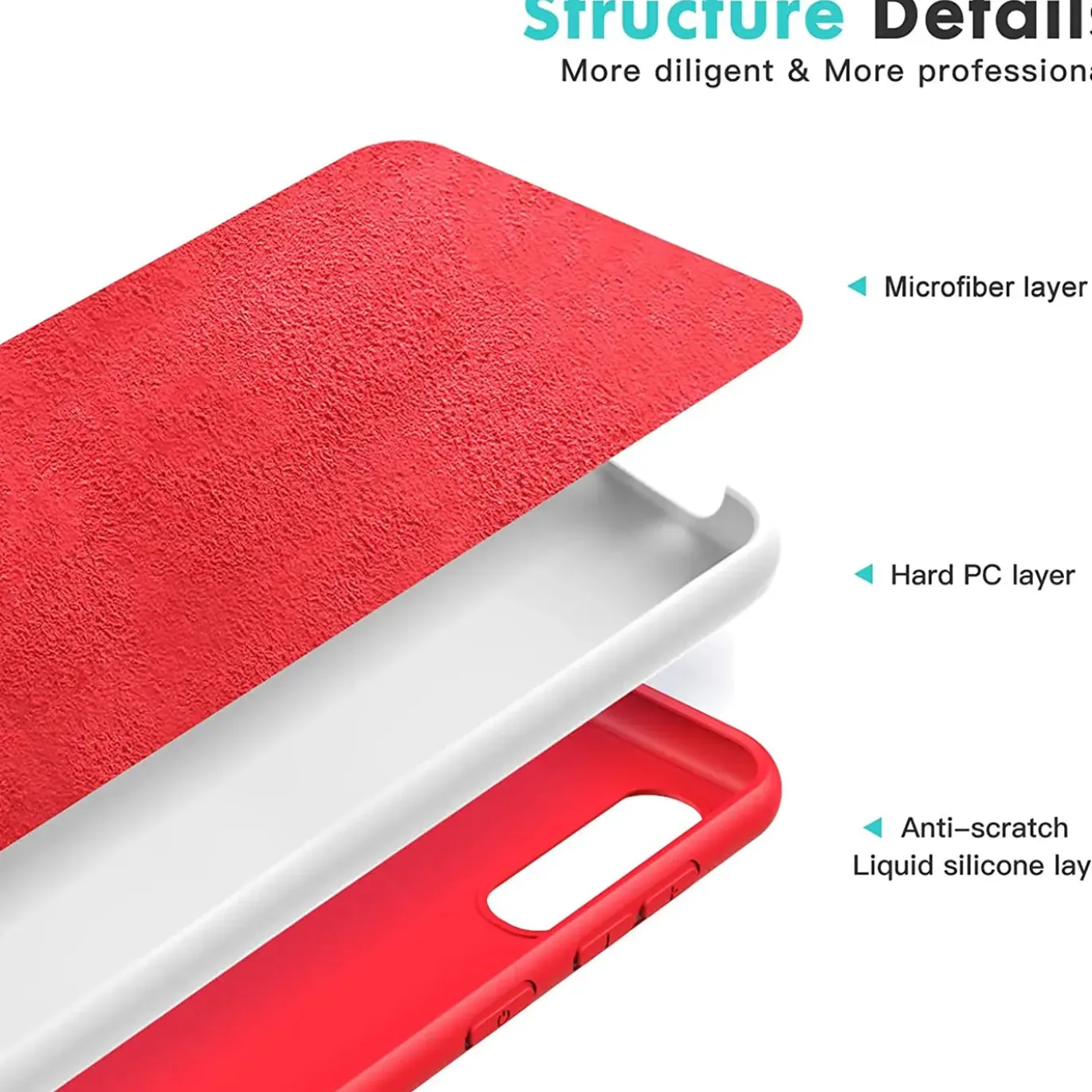 Samsung Galaxy A03s - Silikon Case mit Mikrofaser-Innenseite