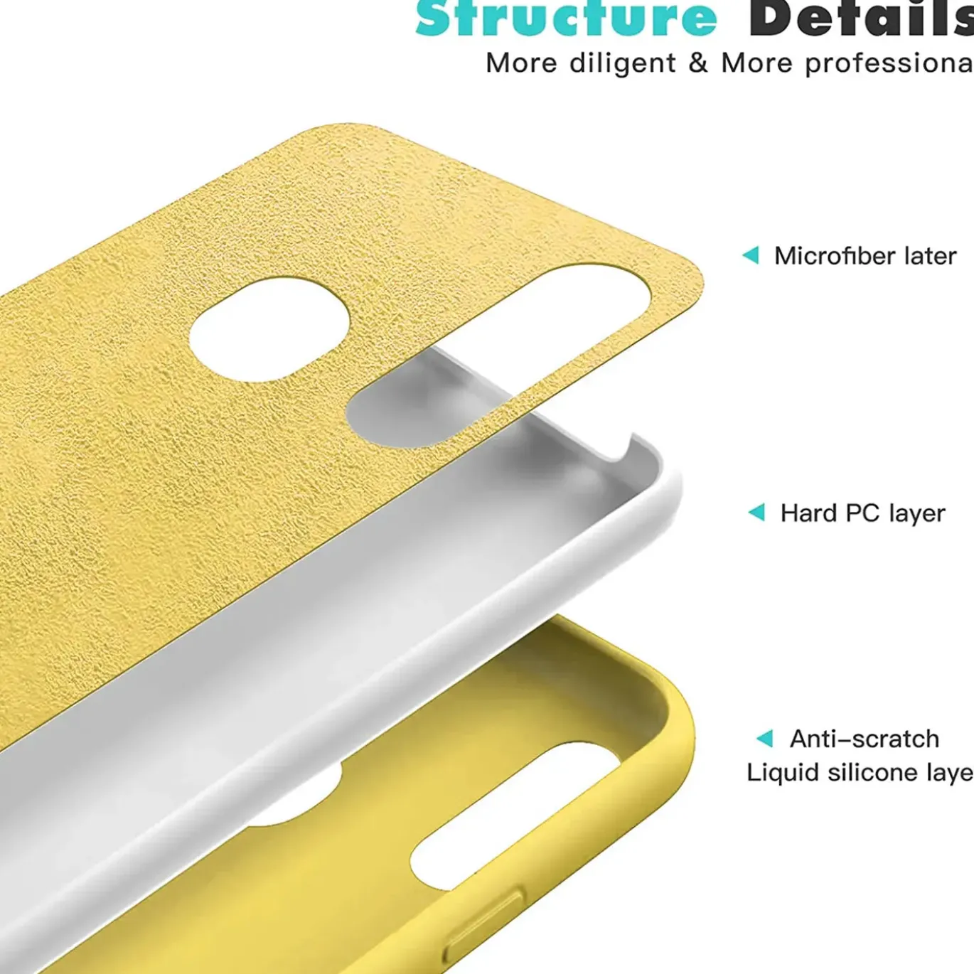 Samsung Galaxy M11 - Silikon Case mit Mikrofaser-Innenseite