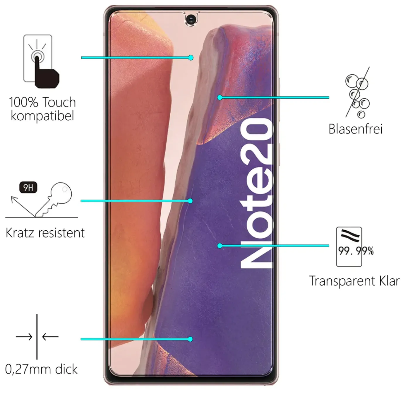 Samsung Galaxy Note 20 - 9H Displayschutzfolie 2x Display & Kamera