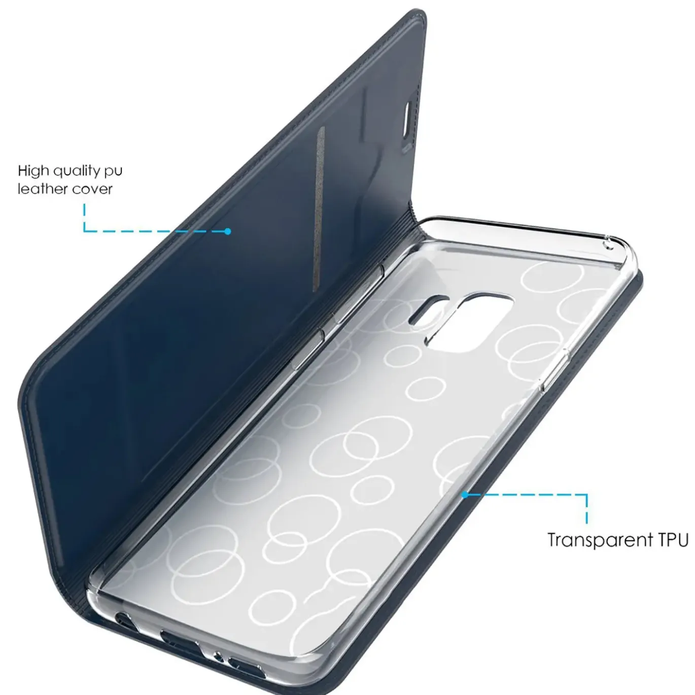 Samsung Galaxy S7 - Booklet Case mit Magnetverschluss