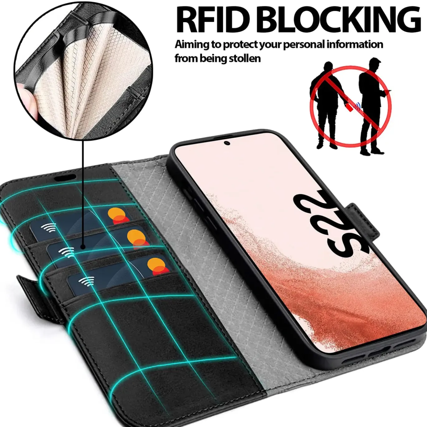 Samsung Galaxy S22 - Robuste Klapphülle mit RFID Block