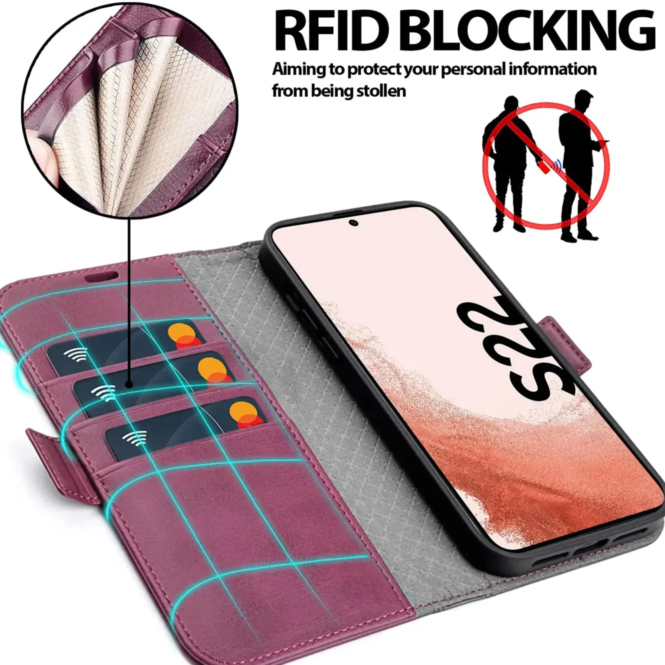 Samsung Galaxy S22 - Robuste Klapphülle mit RFID Block