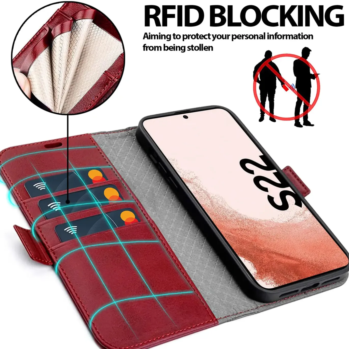 Samsung Galaxy S22 - Robuste Klapphülle mit RFID Block