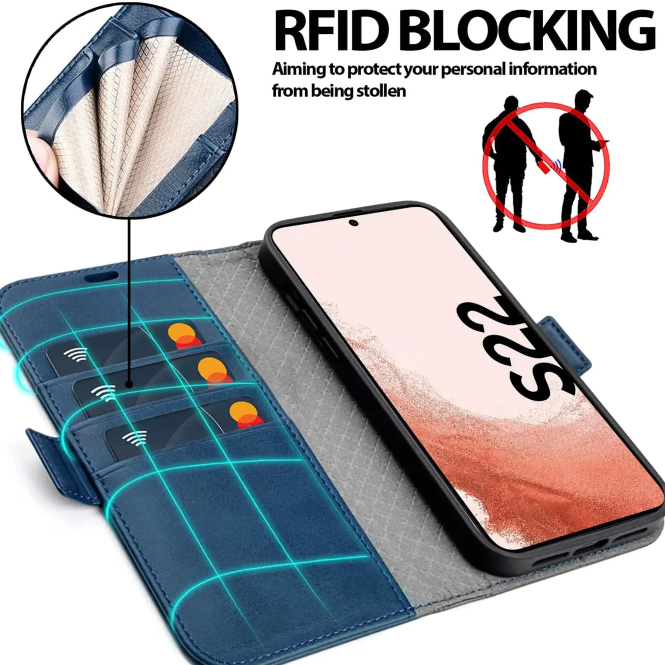 Samsung Galaxy S22 - Robuste Klapphülle mit RFID Block