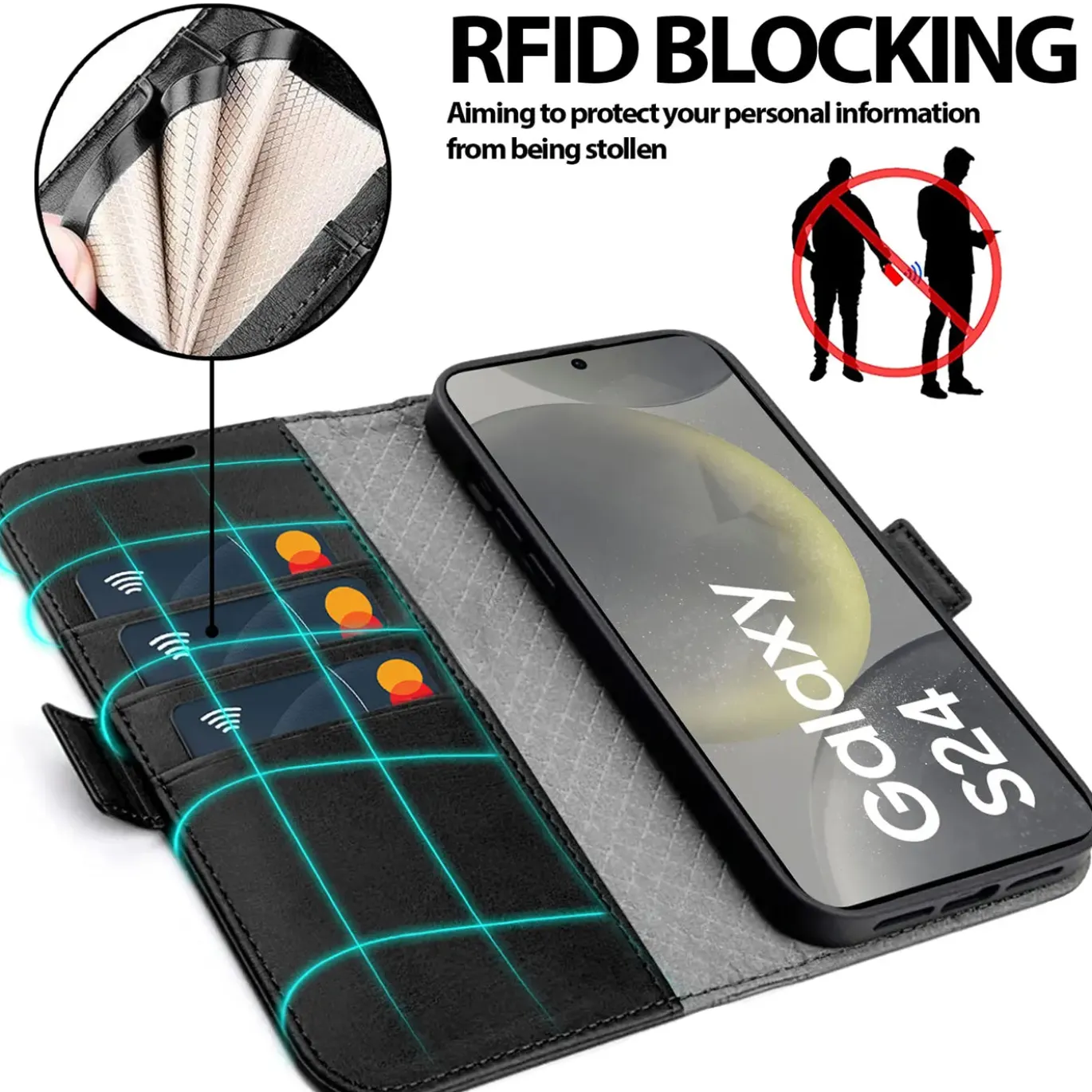 Samsung Galaxy S24 - Robuste Klapphülle mit RFID Block