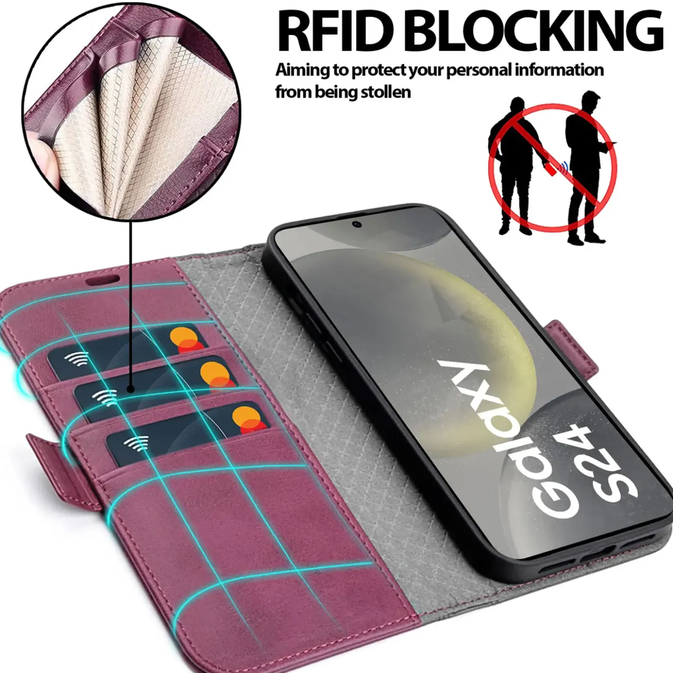 Samsung Galaxy S24 - Robuste Klapphülle mit RFID Block