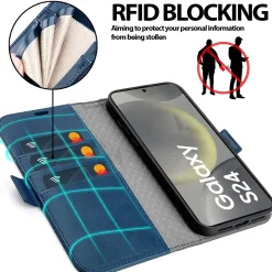 Samsung Galaxy S24 - Robuste Klapphülle mit RFID Block