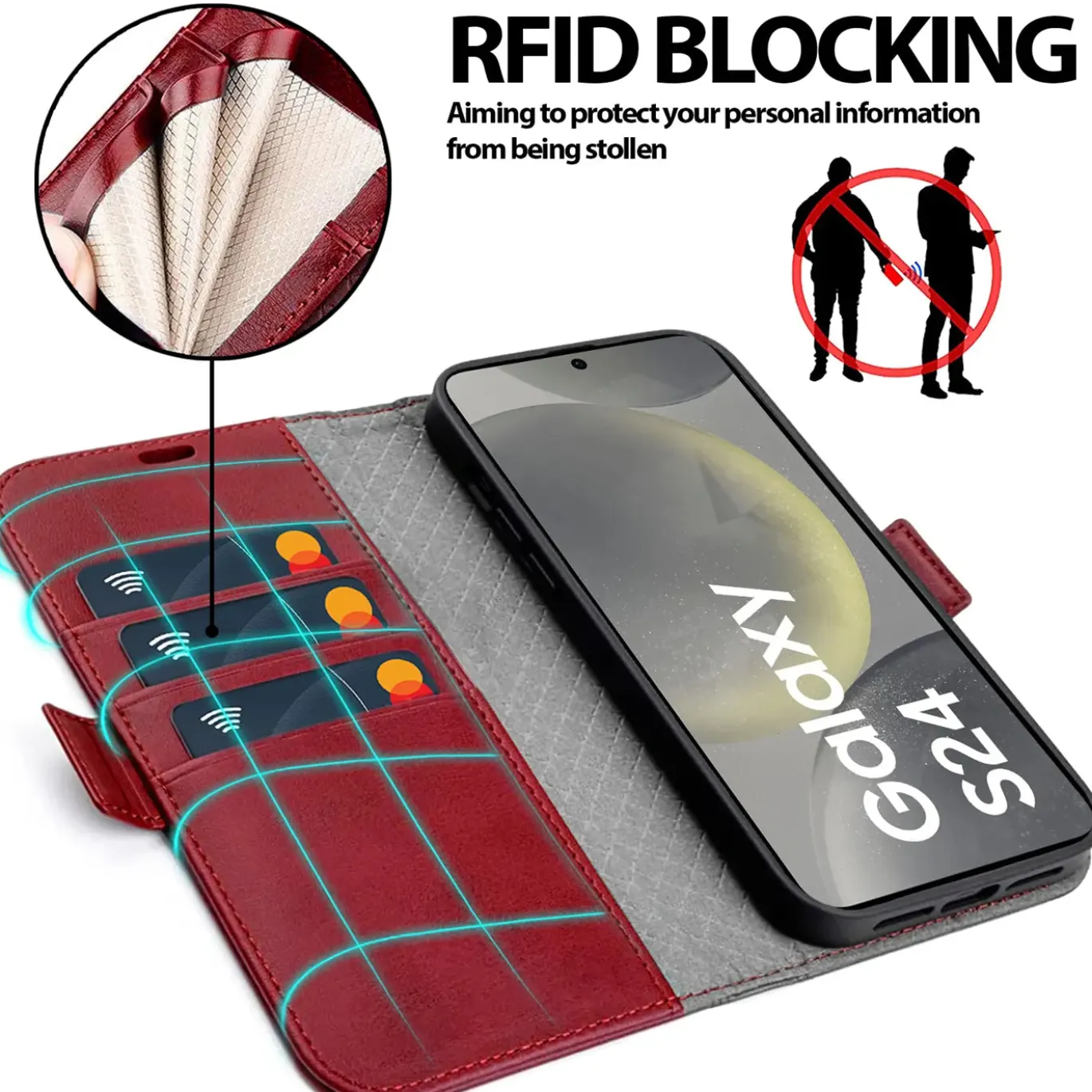 Samsung Galaxy S24 - Robuste Klapphülle mit RFID Block
