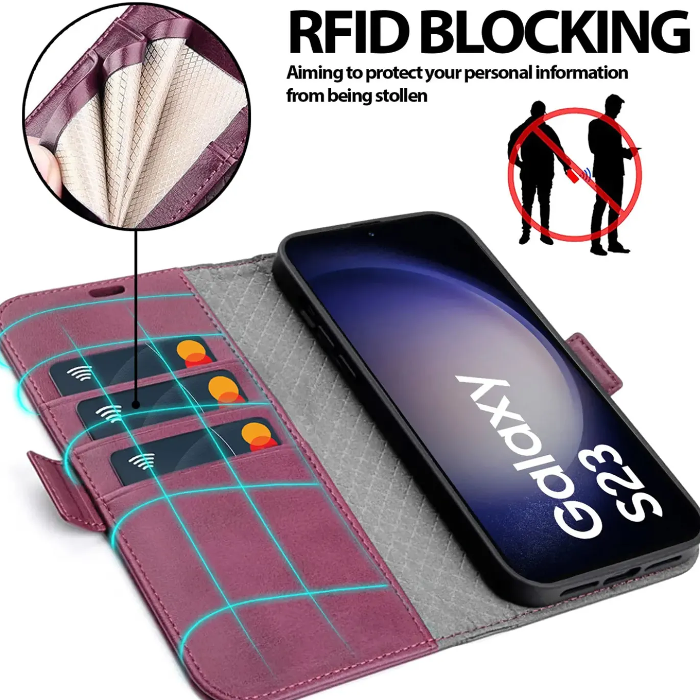 Samsung Galaxy S23 - Robuste Klapphülle mit RFID Block