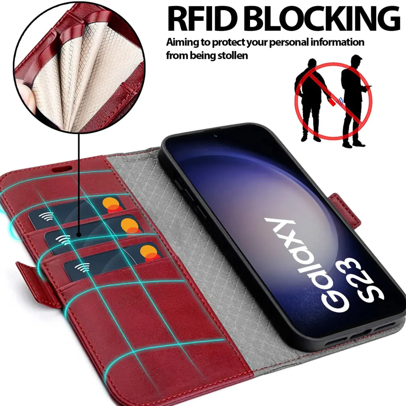 Samsung Galaxy S23 - Robuste Klapphülle mit RFID Block