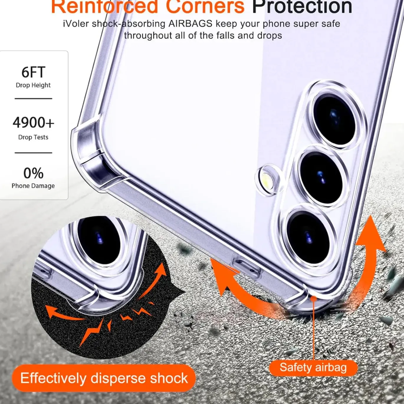 Samsung Galaxy S24 - Stoßfestes Clear Case