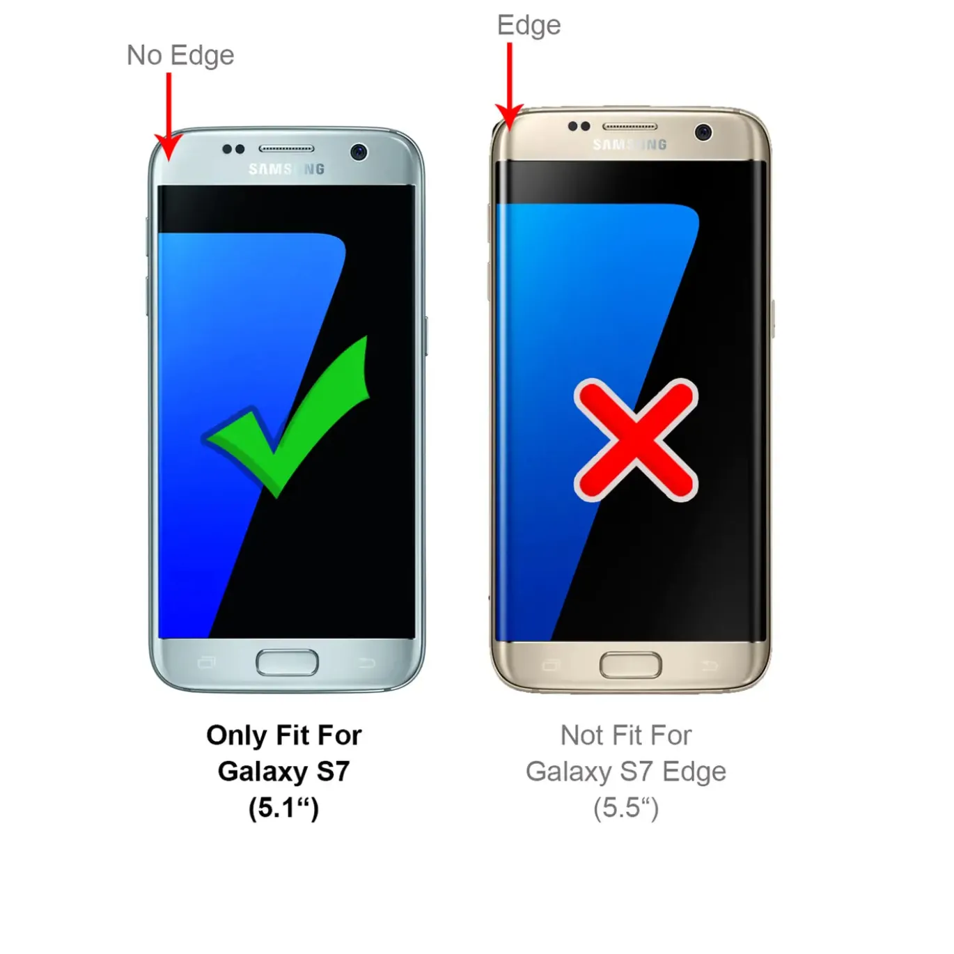 Samsung Galaxy S7 - Transparente Hülle mit Akzenten