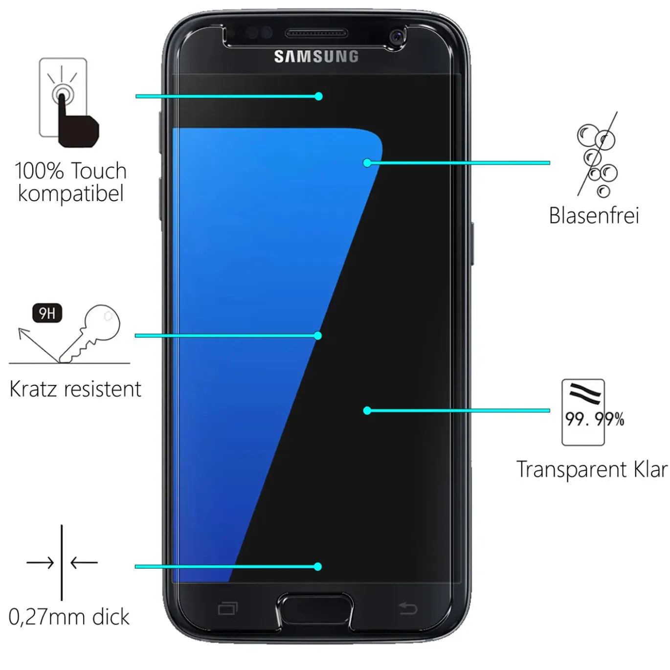 Samsung Galaxy S7 - 2x 9H Panzer Glasfolie, Displayfolie