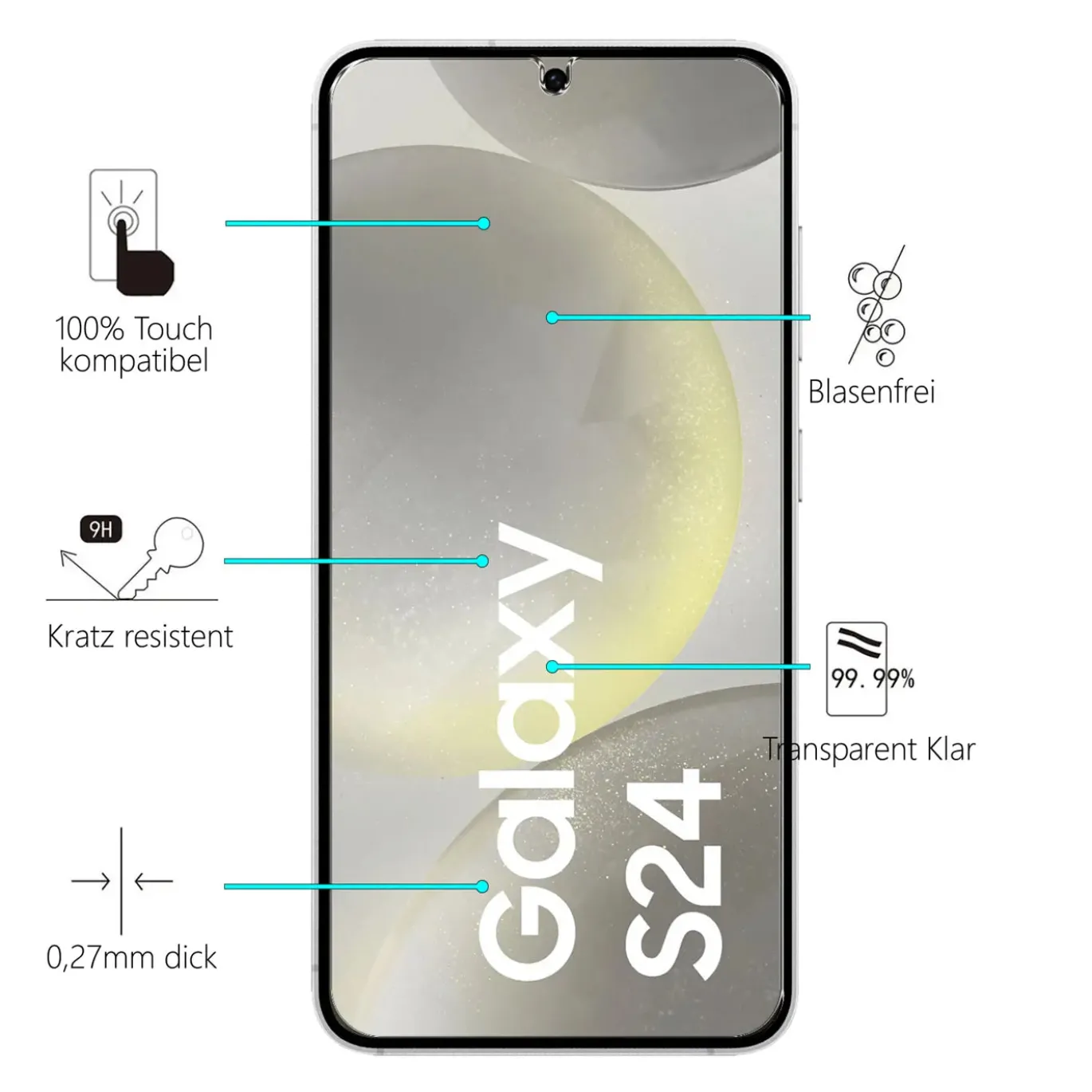Samsung Galaxy S24 - 2x 9H Panzer Glasfolie, Displayfolie