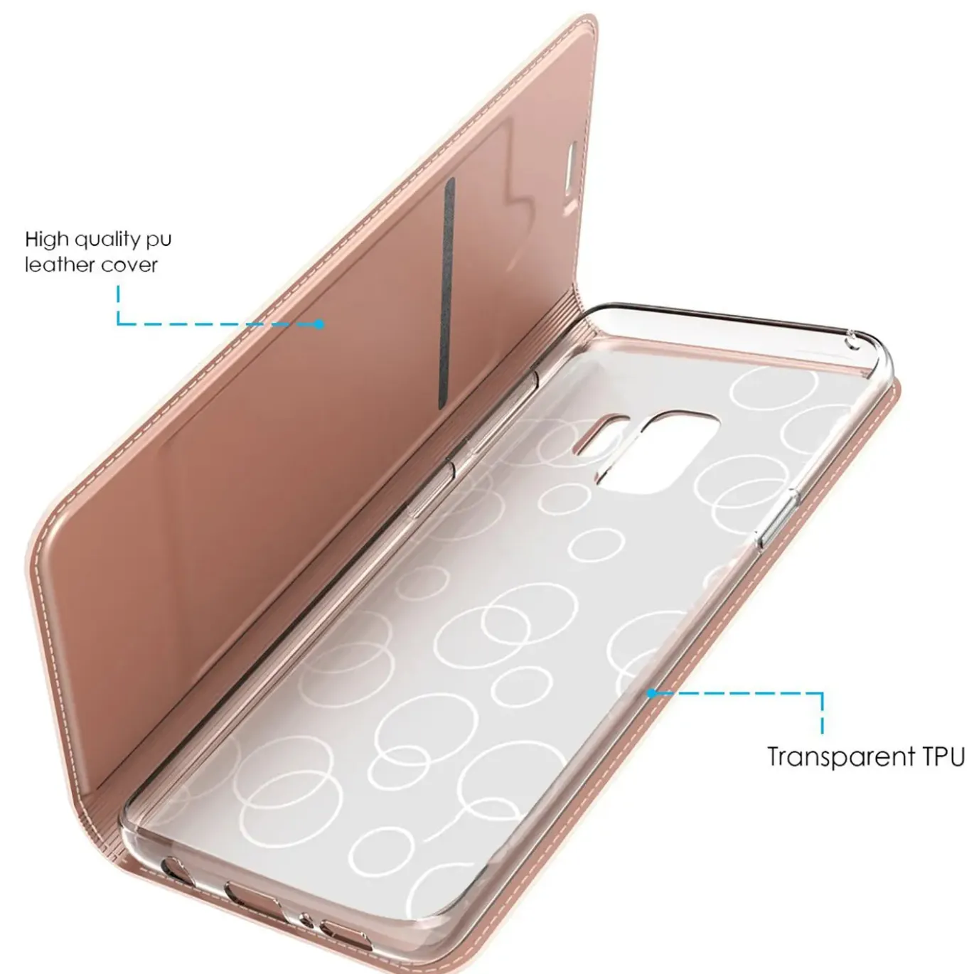 Samsung Galaxy S7 Edge - Booklet Case mit Magnetverschluss