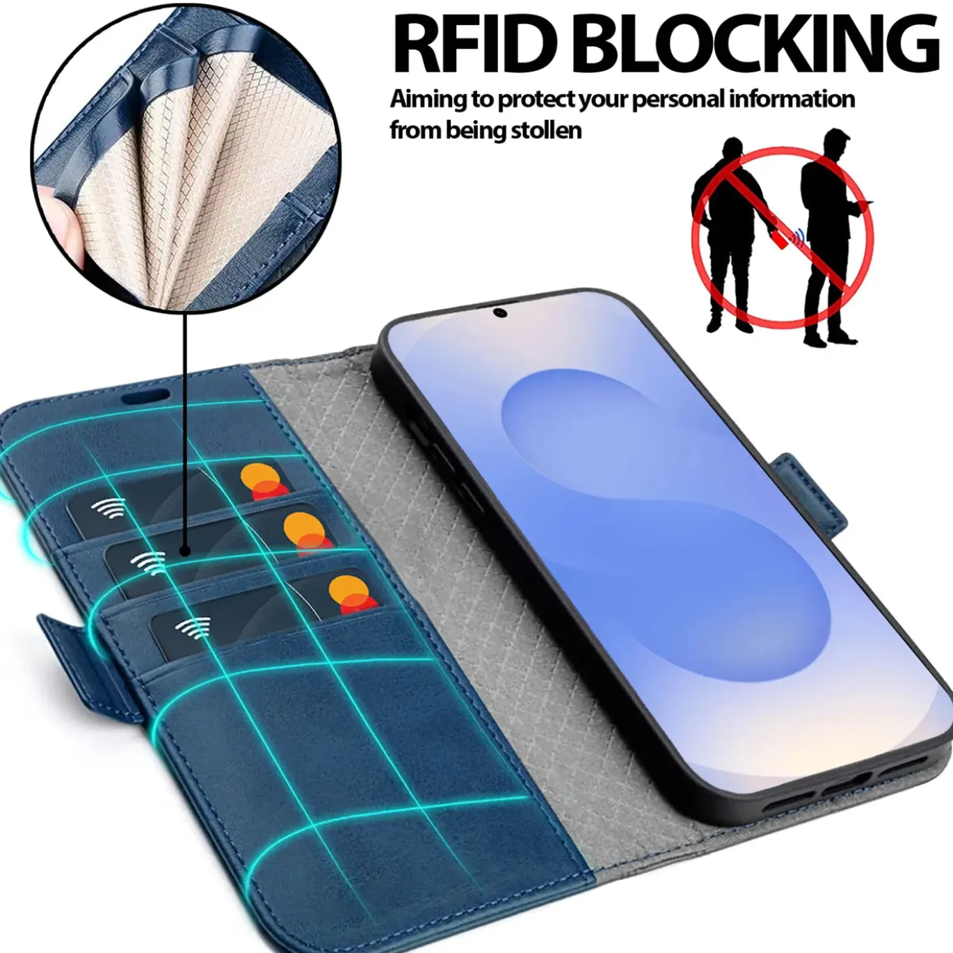 Samsung Galaxy S25 Edge - Robuste Klapphülle mit RFID Block