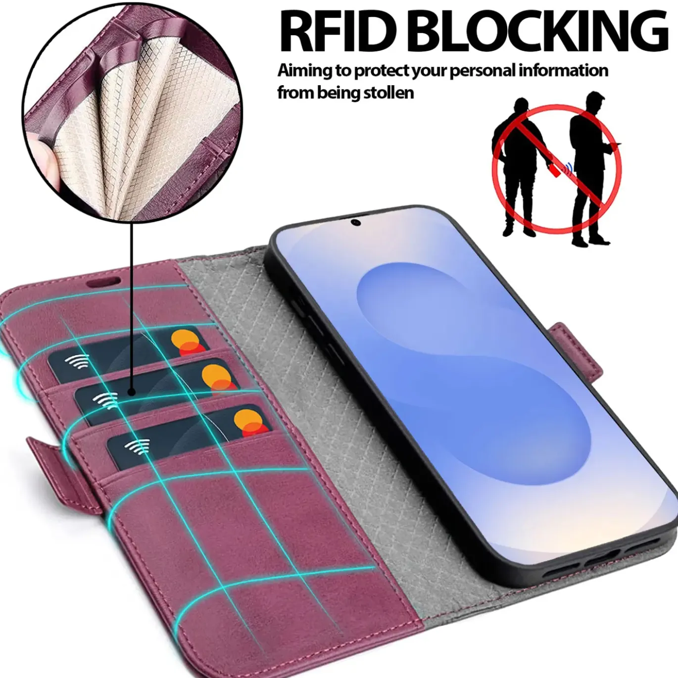 Samsung Galaxy S25 Edge - Robuste Klapphülle mit RFID Block