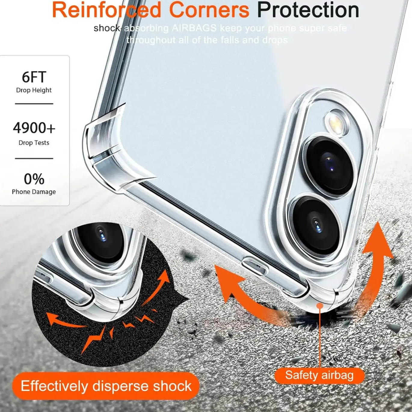 Samsung Galaxy S25 Edge - Stoßfestes Clear Case